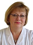 Бутяйкина Ольга Владимировна