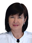 Анкудинова Наталия Владиславовна